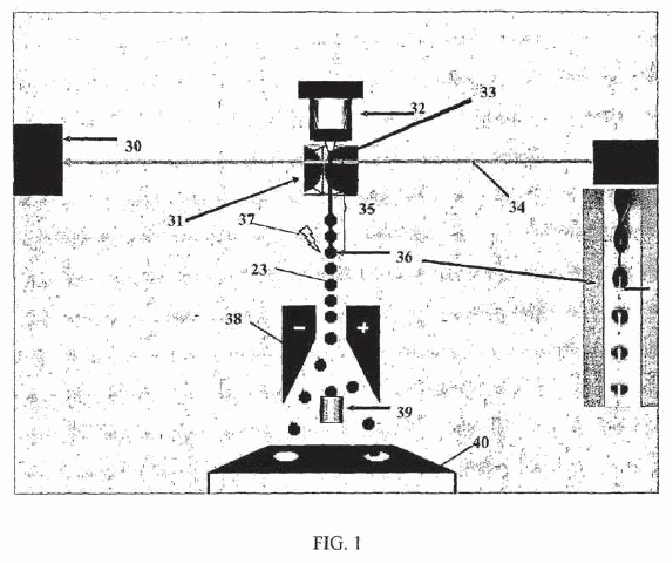 Figure on page 3 of the opinion