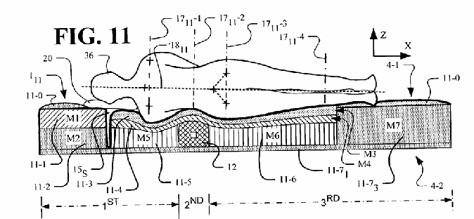 Figure on page 4 of the opinion