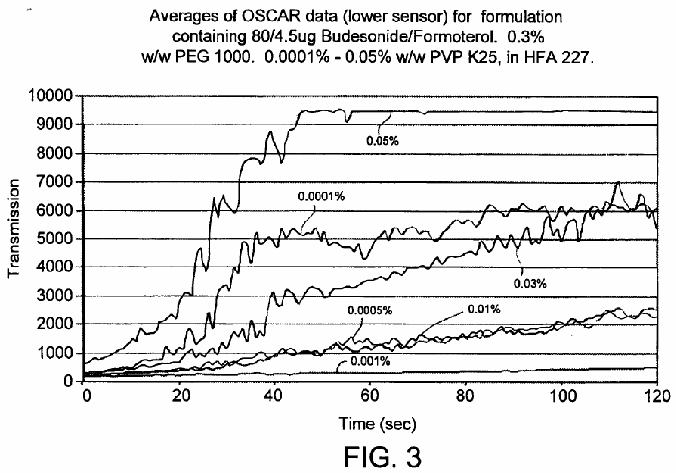 Figure on page 10 of the opinion