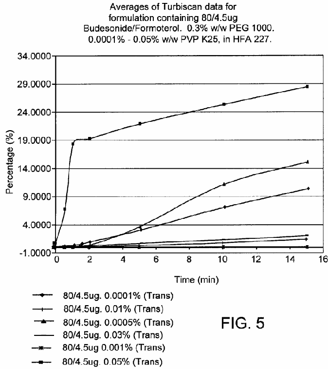 Figure on page 11 of the opinion