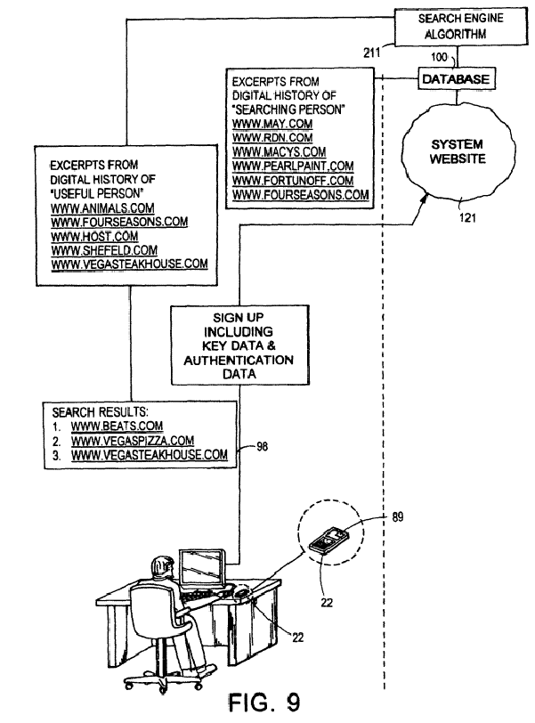 Figure on page 5 of the opinion