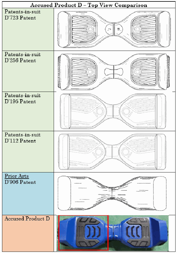 Figure on page 22 of the opinion
