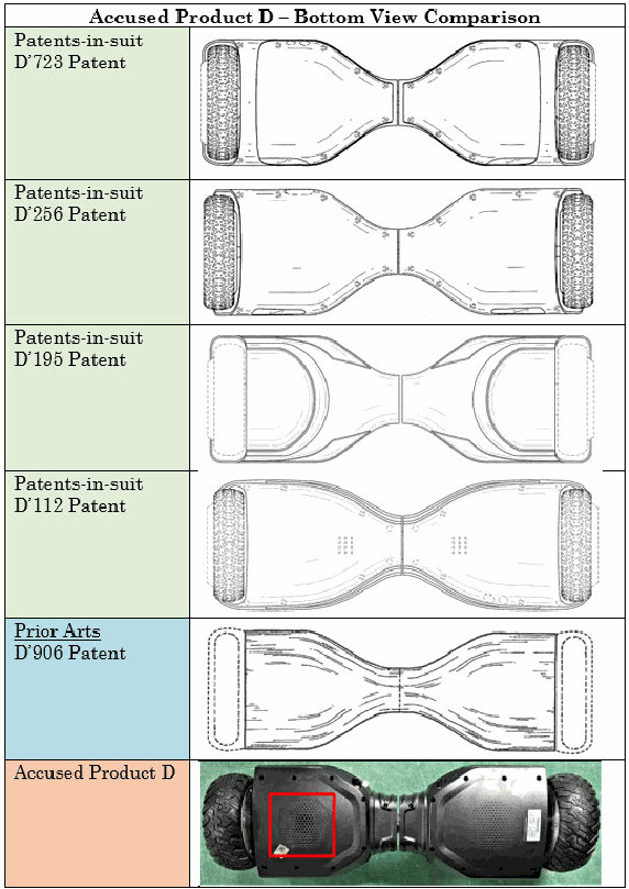 Figure on page 23 of the opinion