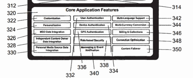 Figure on page 3 of the opinion