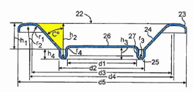 Figure on page 4 of the opinion