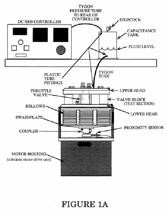 Figure on page 6 of the opinion