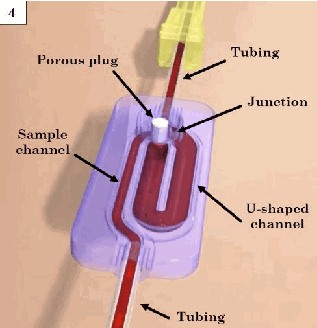 Figure on page 4 of the opinion