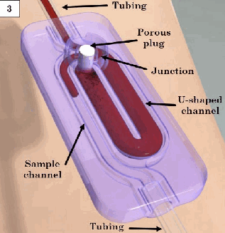 Figure on page 4 of the opinion