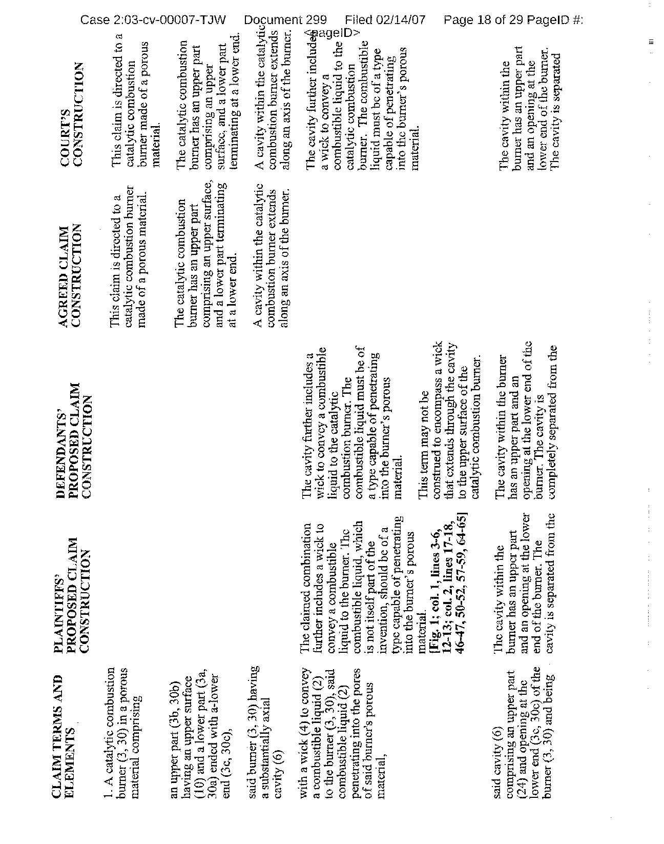 Figure on page 18 of the opinion