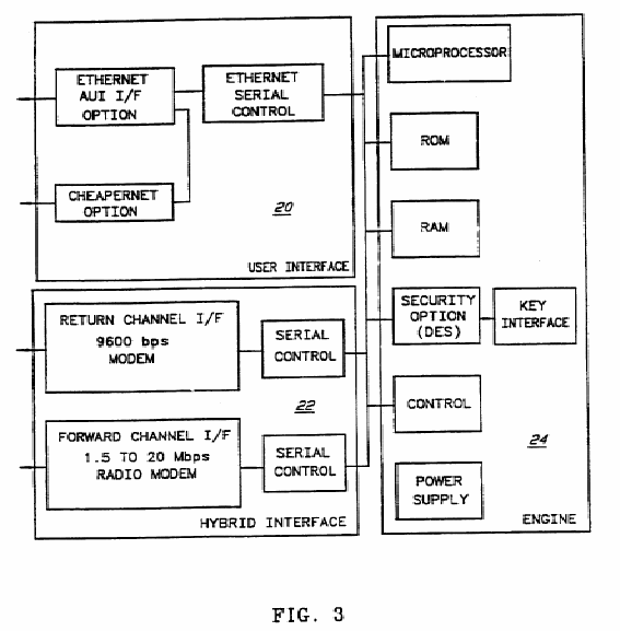 Figure on page 12 of the opinion
