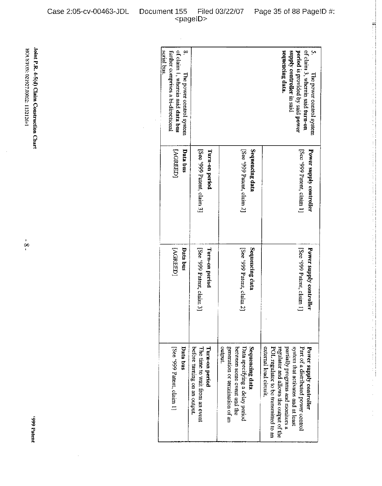 Figure on page 35 of the opinion