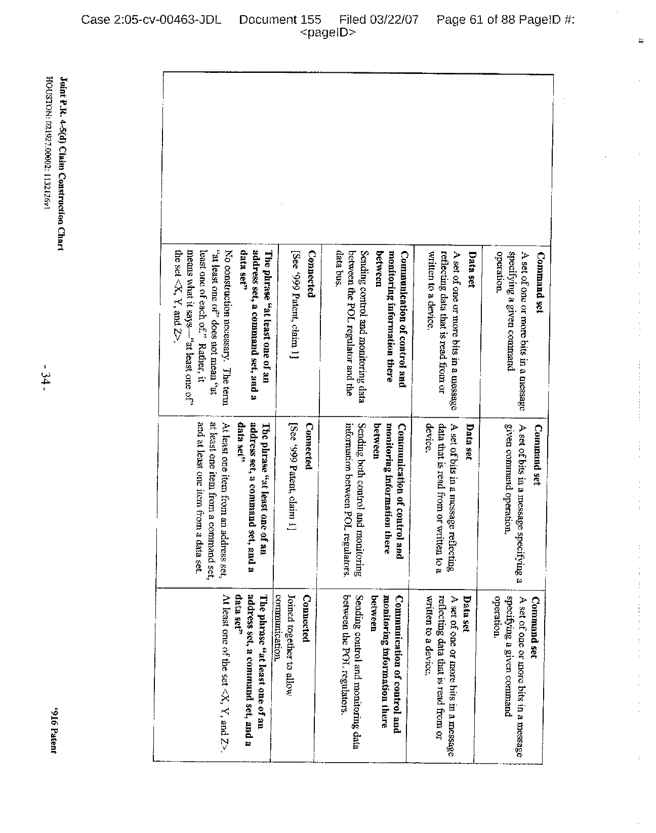 Figure on page 61 of the opinion