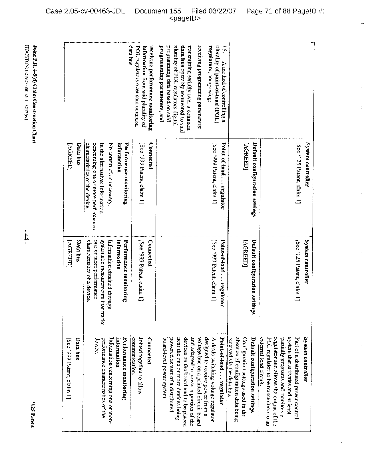 Figure on page 71 of the opinion