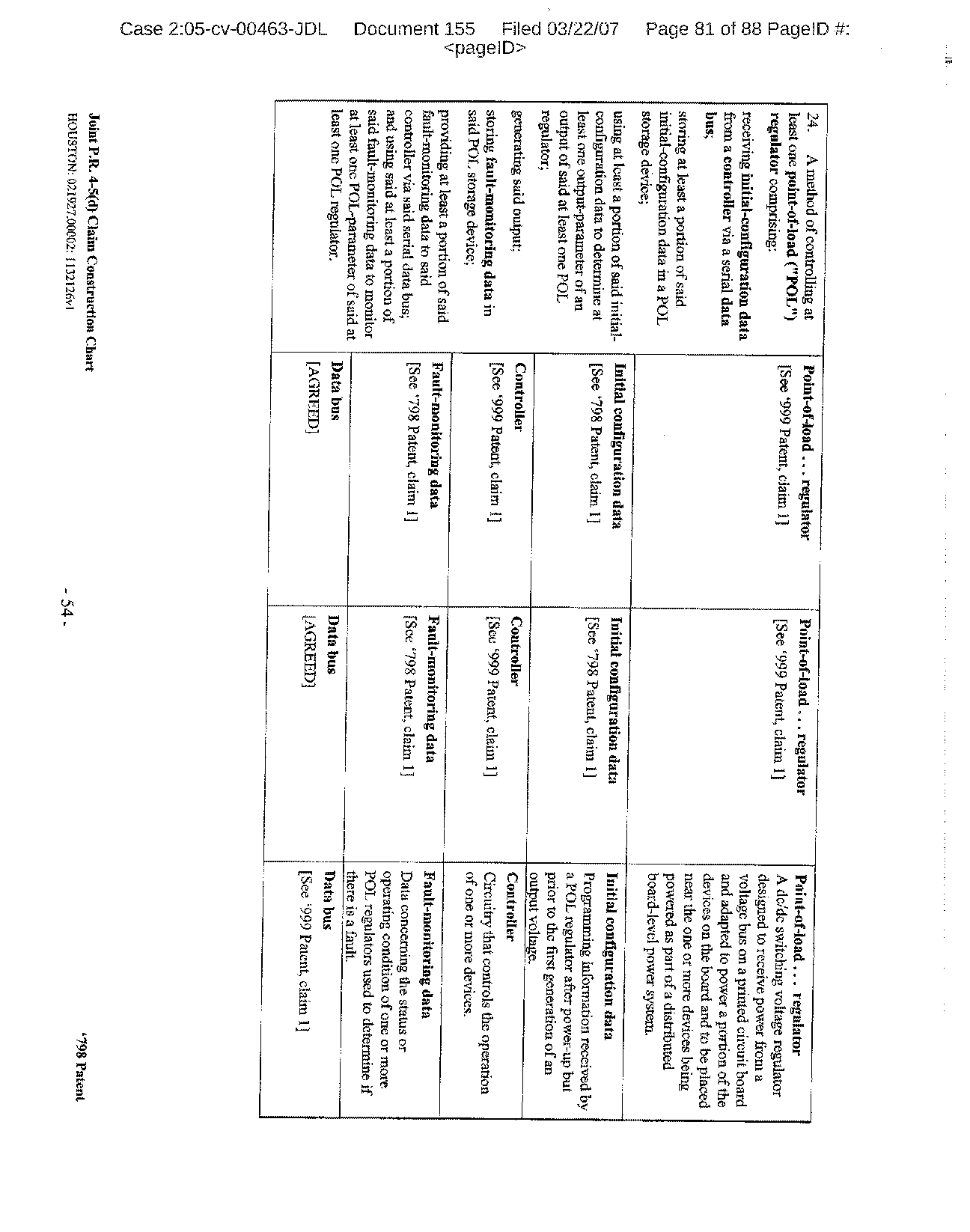Figure on page 81 of the opinion