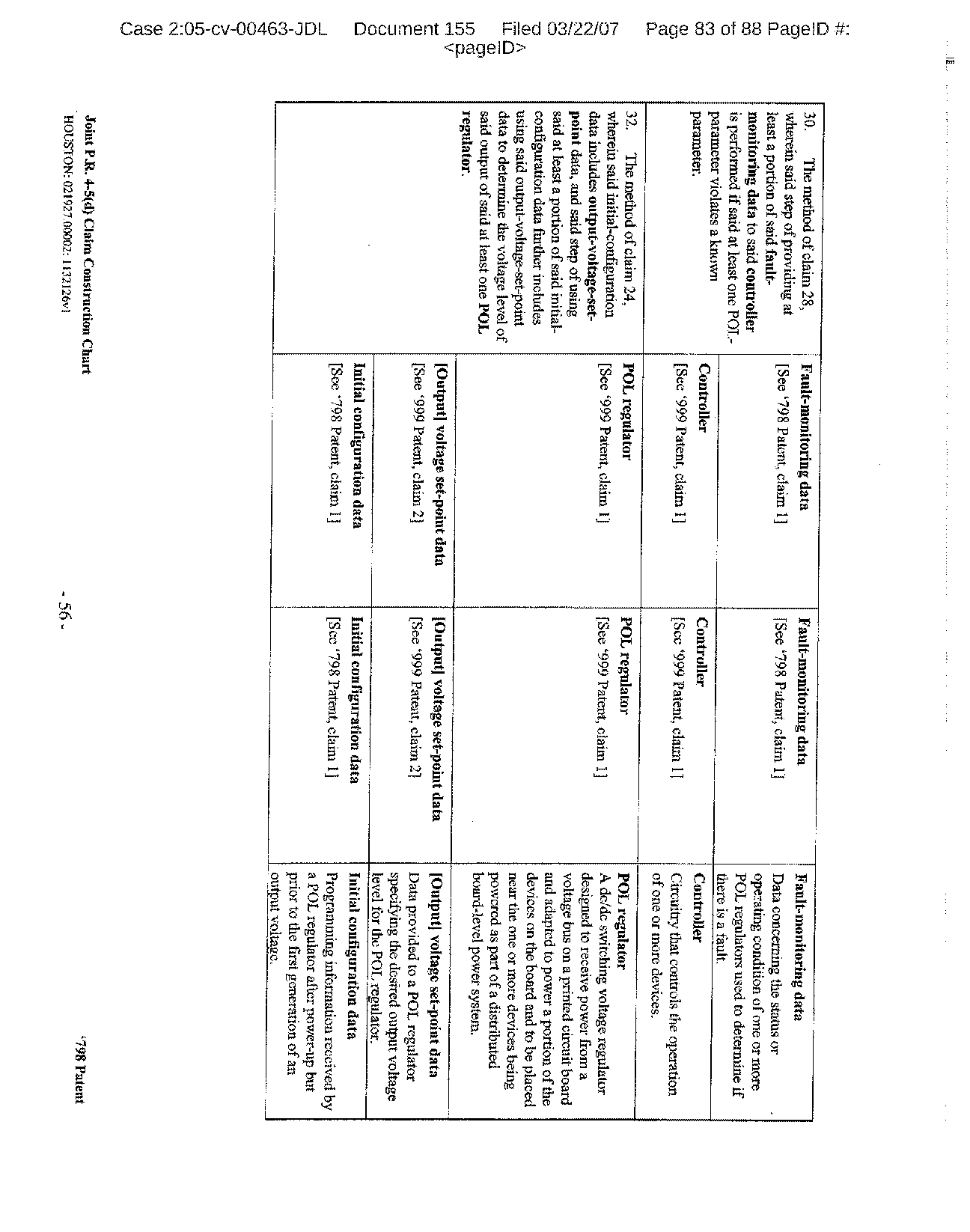 Figure on page 83 of the opinion