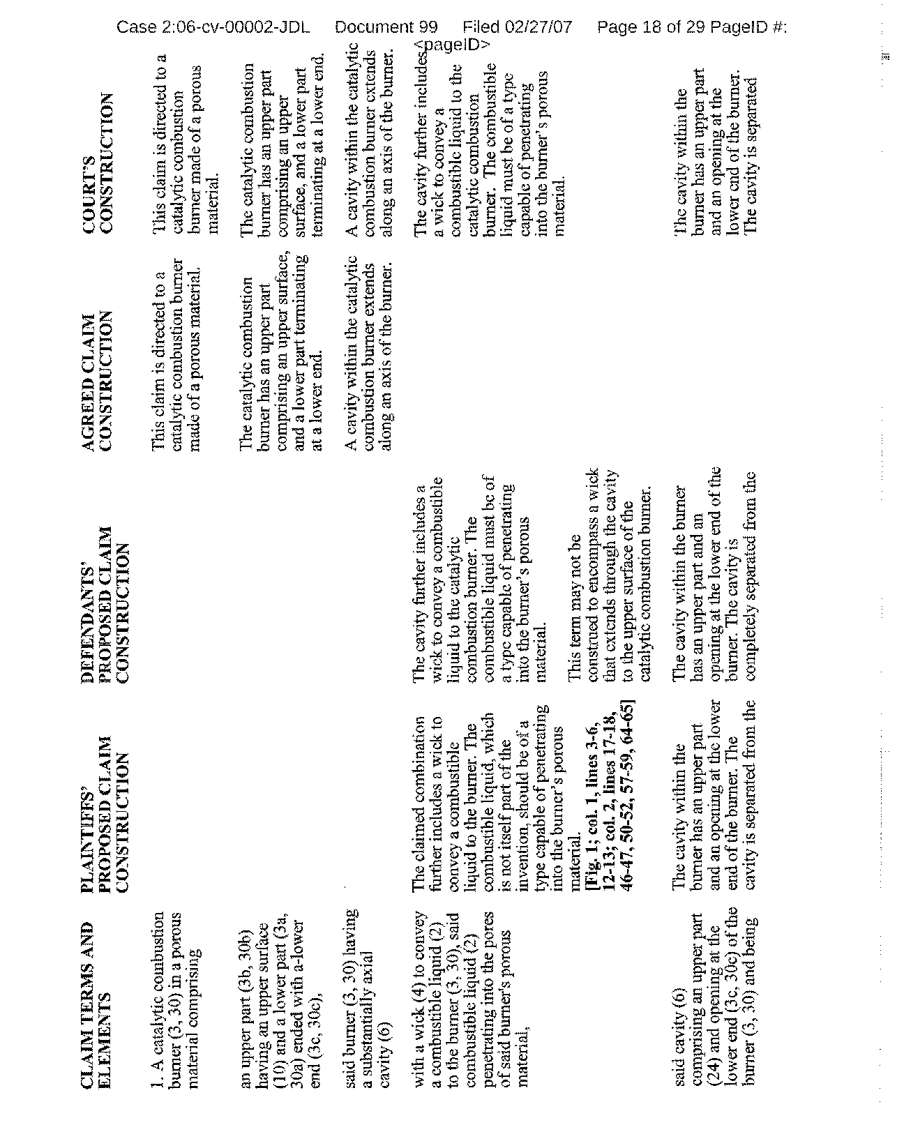 Figure on page 18 of the opinion