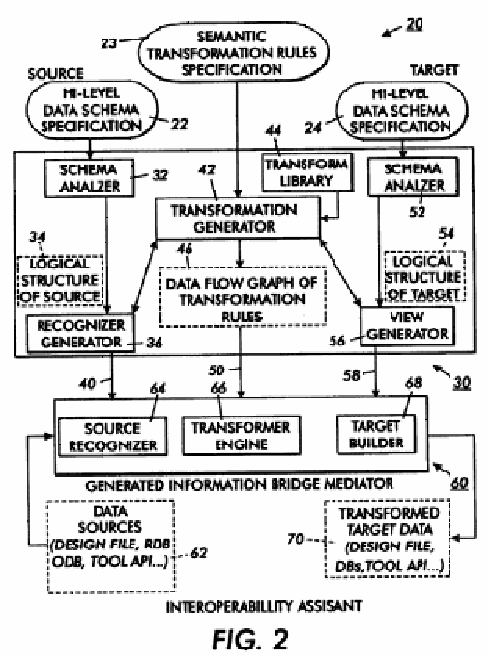 Figure on page 6 of the opinion