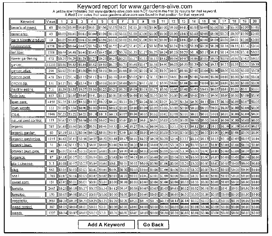 Figure on page 2 of the opinion