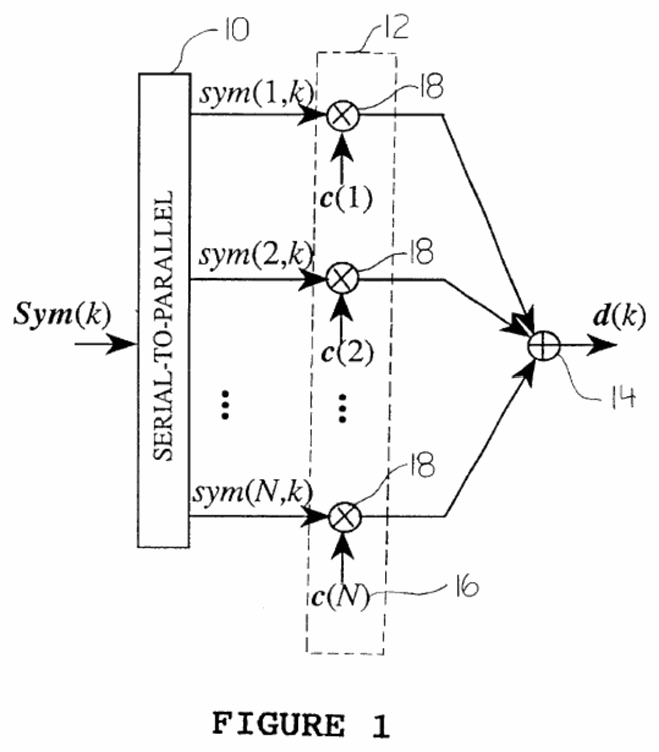 Figure on page 31 of the opinion