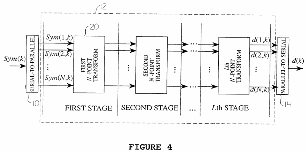 Figure on page 32 of the opinion