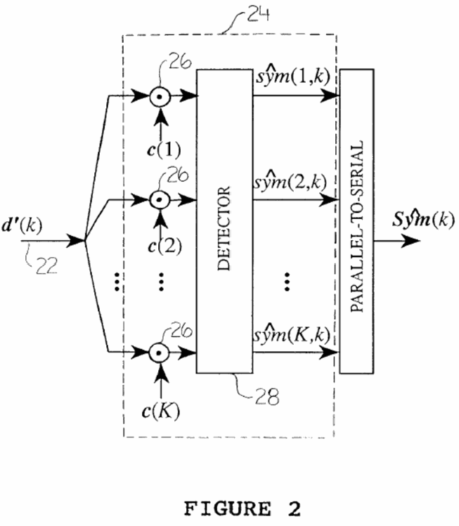 Figure on page 48 of the opinion