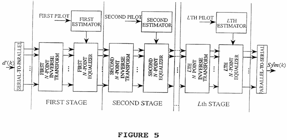 Figure on page 48 of the opinion