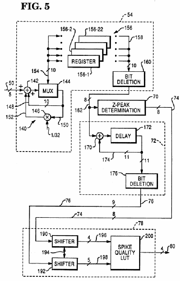 Figure on page 8 of the opinion