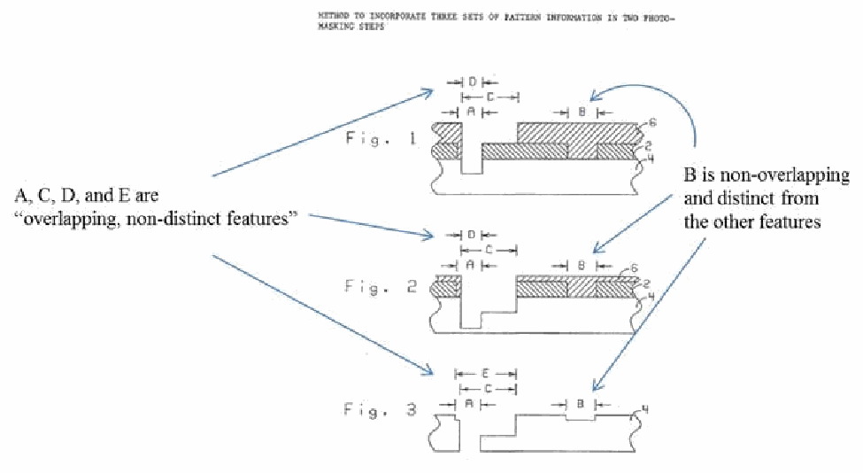 Figure on page 19 of the opinion