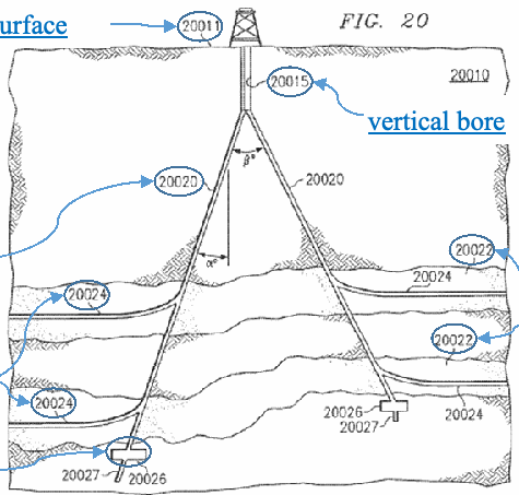 Figure on page 44 of the opinion