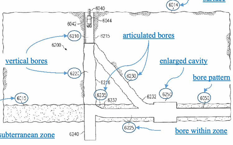 Figure on page 45 of the opinion