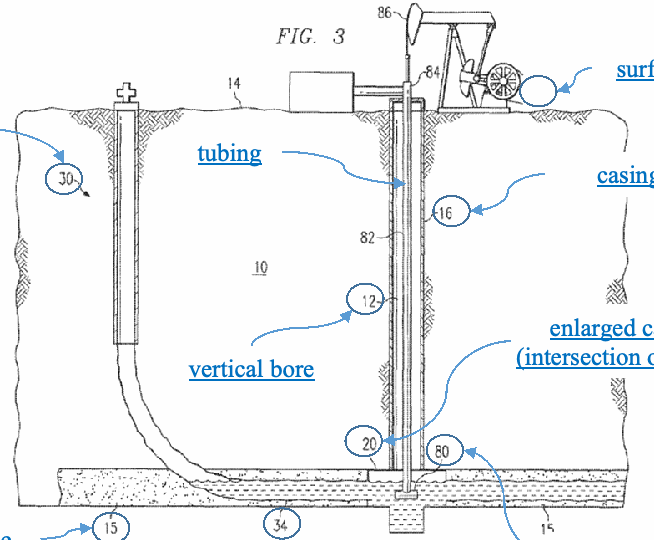 Figure on page 5 of the opinion