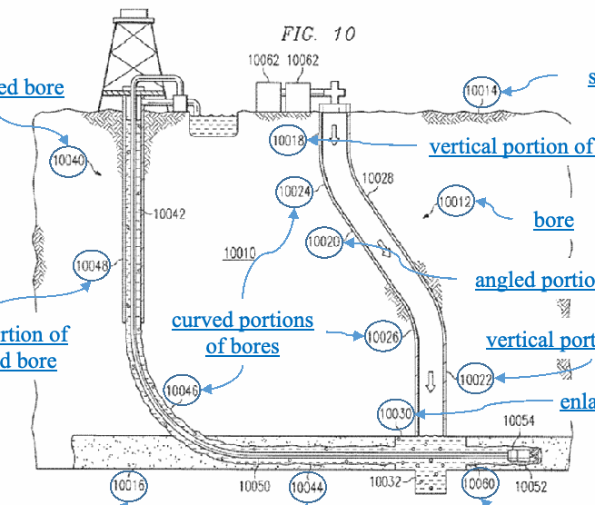 Figure on page 6 of the opinion