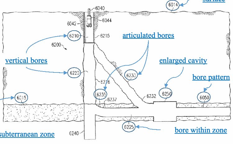 Figure on page 7 of the opinion