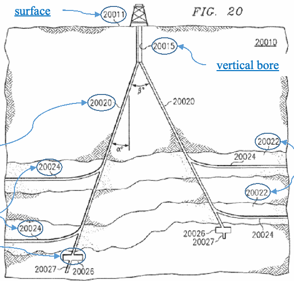Figure on page 8 of the opinion