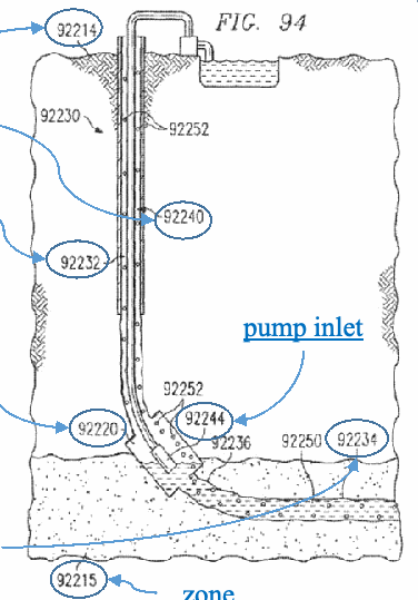 Figure on page 9 of the opinion