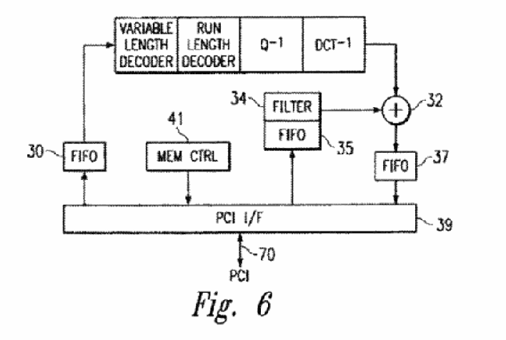 Figure on page 45 of the opinion