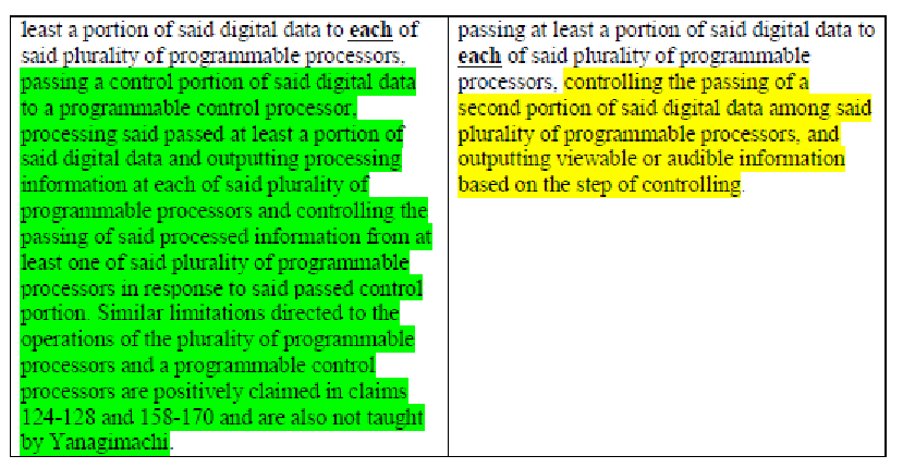 Figure on page 56 of the opinion
