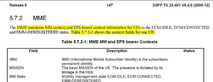 Figure on page 55 of the opinion