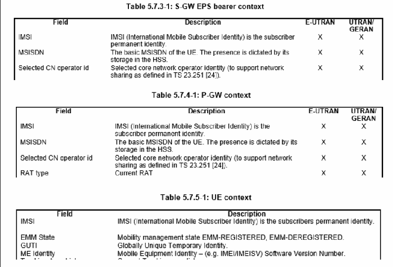Figure on page 56 of the opinion