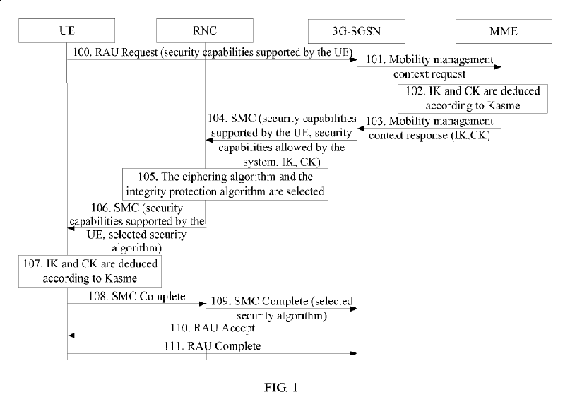 Figure on page 10 of the opinion