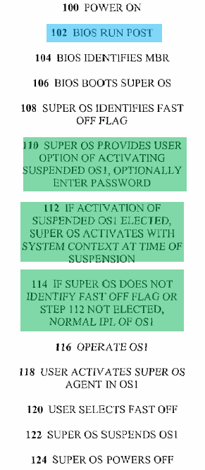 Figure on page 74 of the opinion