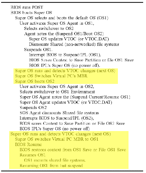 Figure on page 95 of the opinion