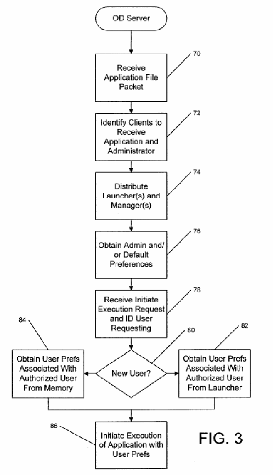 Figure on page 49 of the opinion