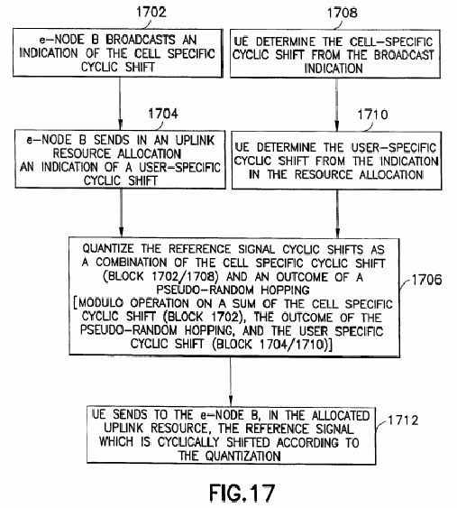 Figure on page 25 of the opinion