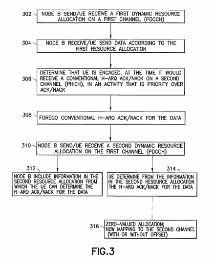 Figure on page 15 of the opinion