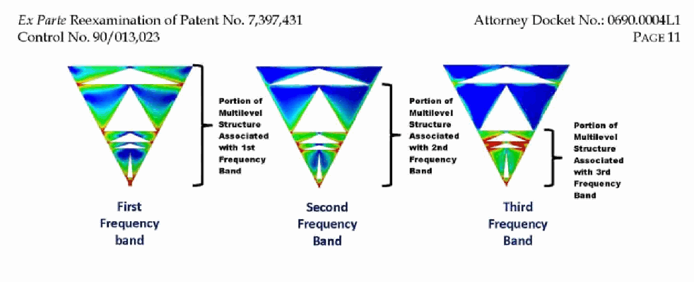 Figure on page 53 of the opinion