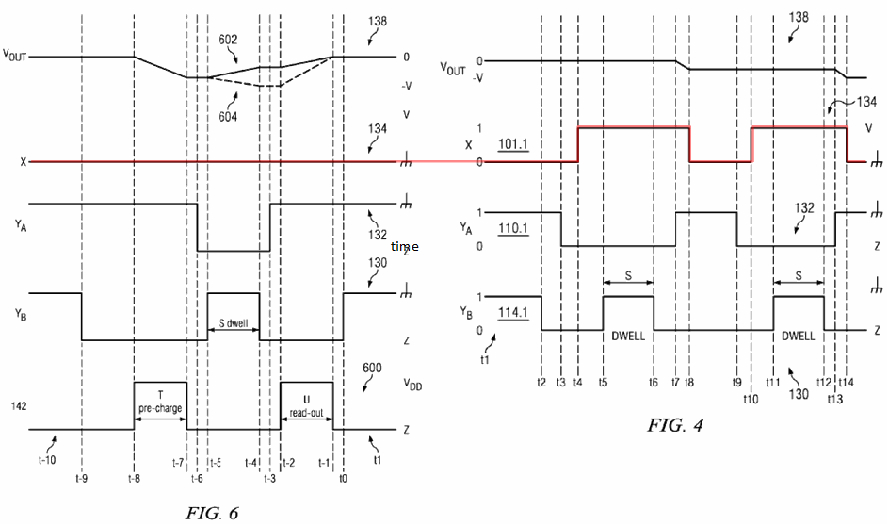 Figure on page 20 of the opinion