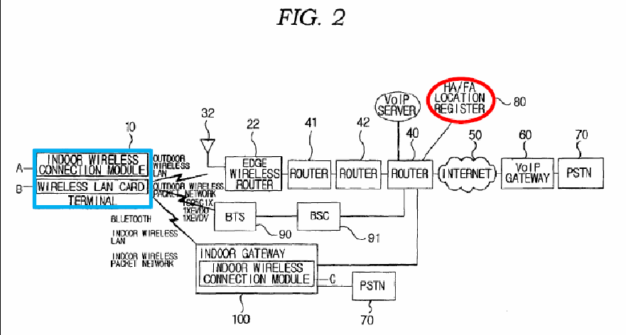 Figure on page 24 of the opinion