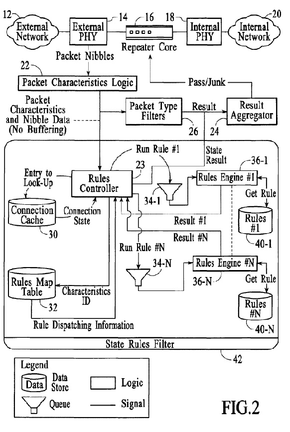 Figure on page 28 of the opinion