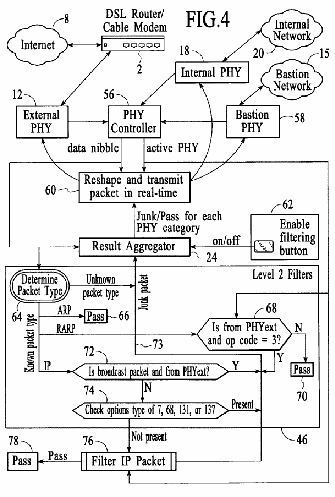 Figure on page 30 of the opinion